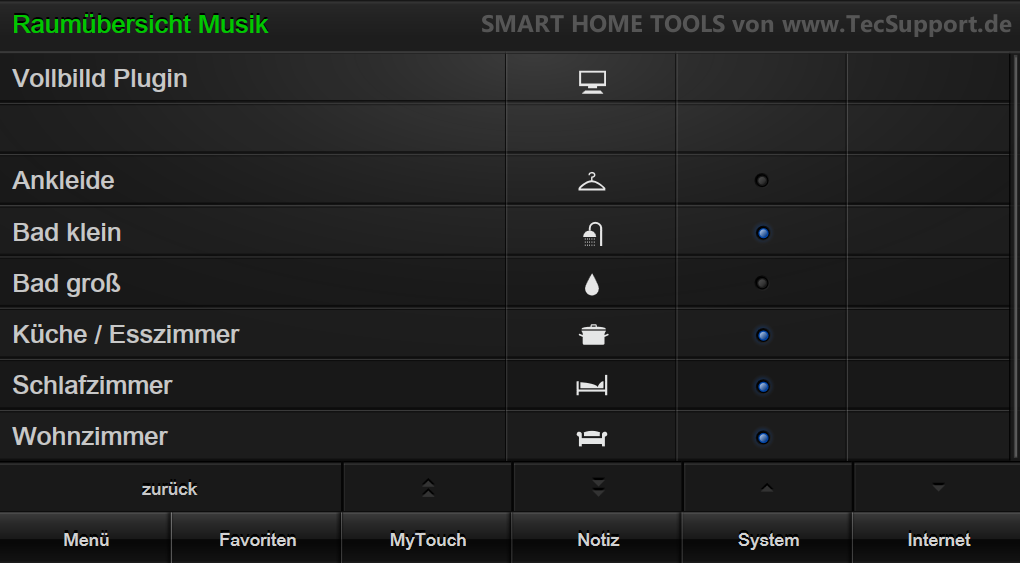 Gira QuadClient Template / Funktionsvorlage von www.TecSupport.de SMART HOME TOOLS KNX - Navigation mit Status. Tutorials