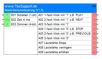 Sonos Multiroom über KNX Taster steuern